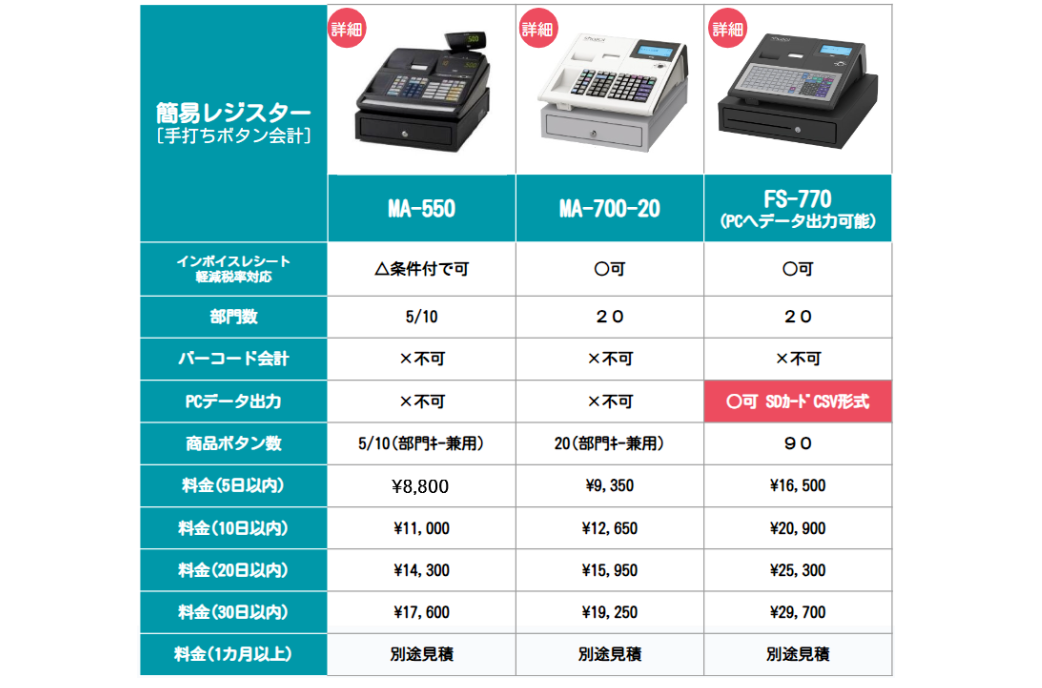 レンタル簡易レジスターの機種一覧