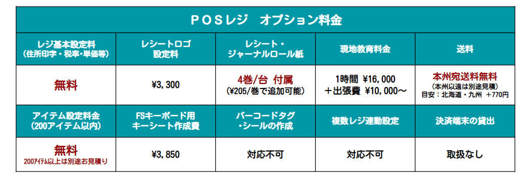 レンタルPOSレジスターのオプション料金表