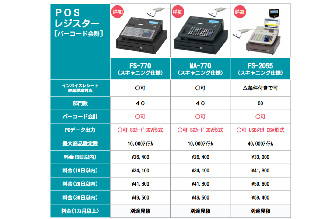 レンタルPOSレジスターの機種一覧