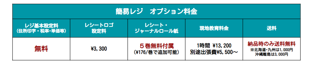 レンタルレジ　簡易レジオプション料金表