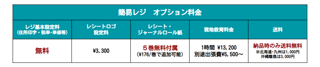 MA-660-20|レンタルレジ本舗