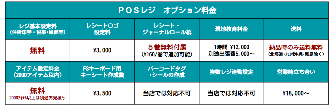 レンタルPOSレジスターのオプション料金表
