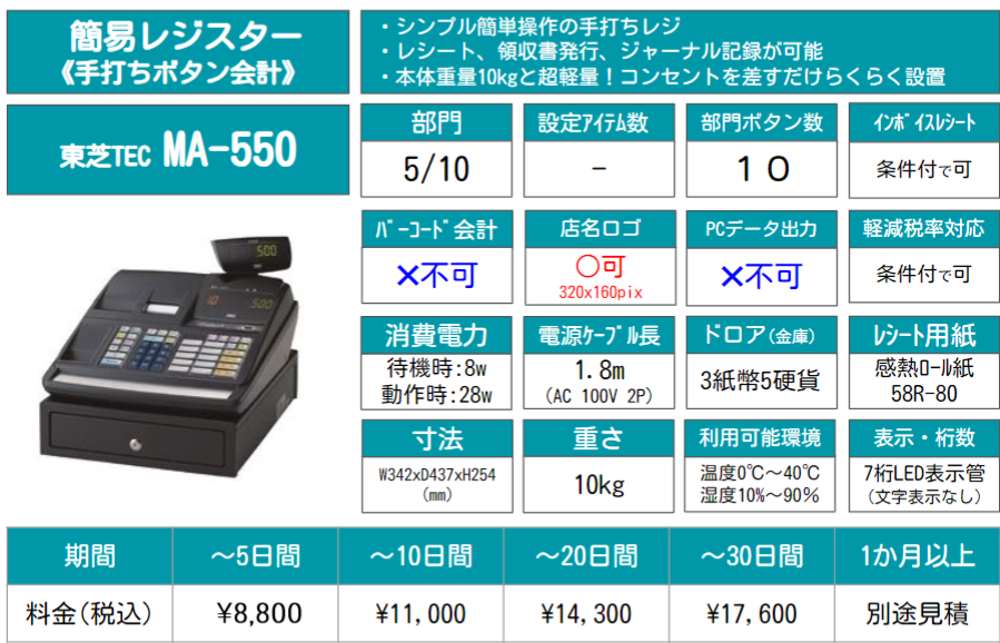 設定無料 東芝TEC MA-550 レジスター 10部門 250705 東芝テック 設定無料 東芝TEC MA-550 レジスター 10部門 250705 東芝テック