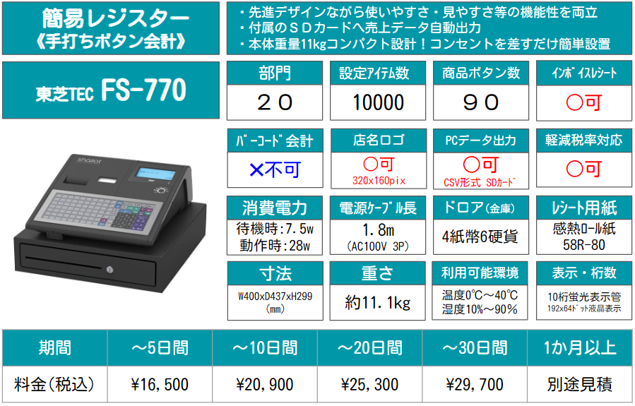FS-770ボタン仕様|レンタルレジ本舗 FS-770ボタン仕様|レンタルレジ本舗