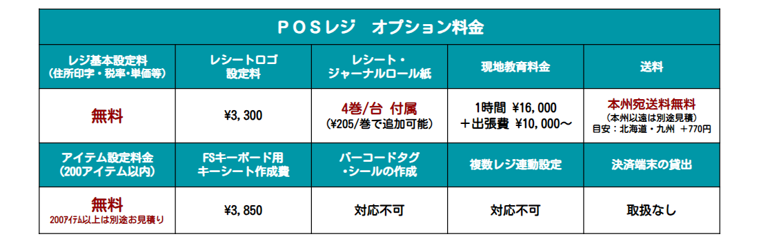 POSレジオプション料金表