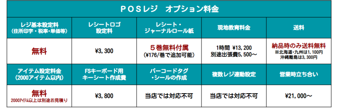 レンタルPOSレジスターのオプション料金表