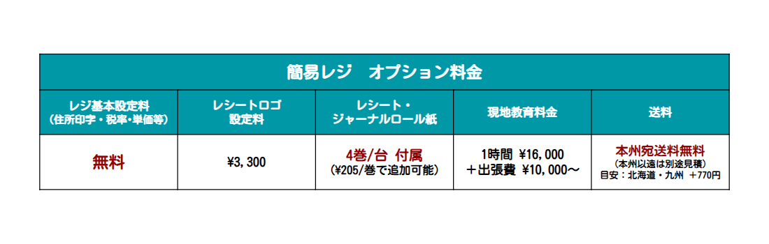 レンタルPOSレジスターのオプション料金表
